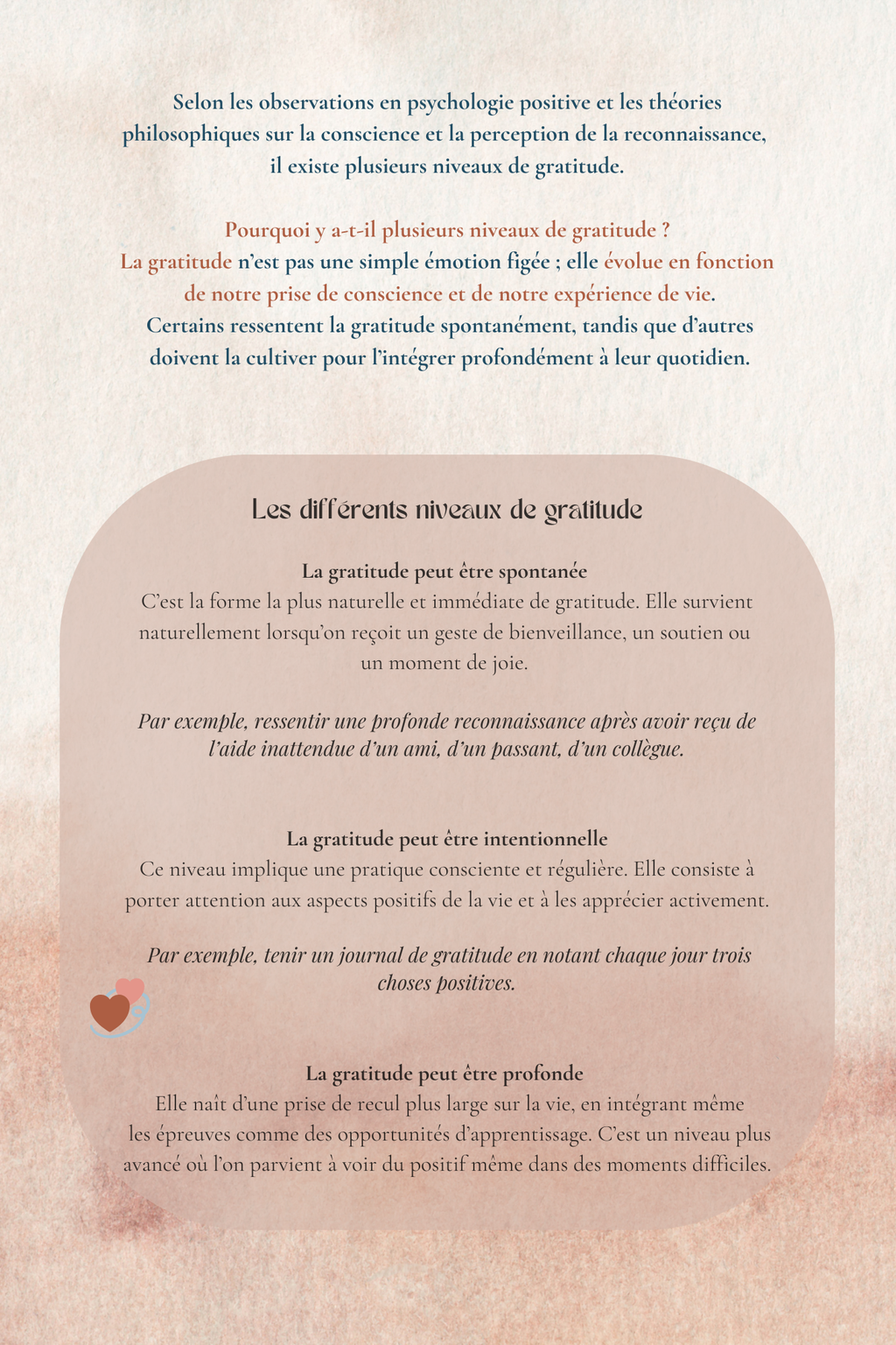 🦋 Mon journal de gratitude et de transformation – Version Papillon